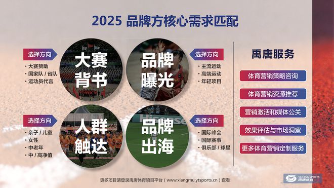 2025年重点体育营销赞助项目bsports网页版禹唐推荐(图5)
