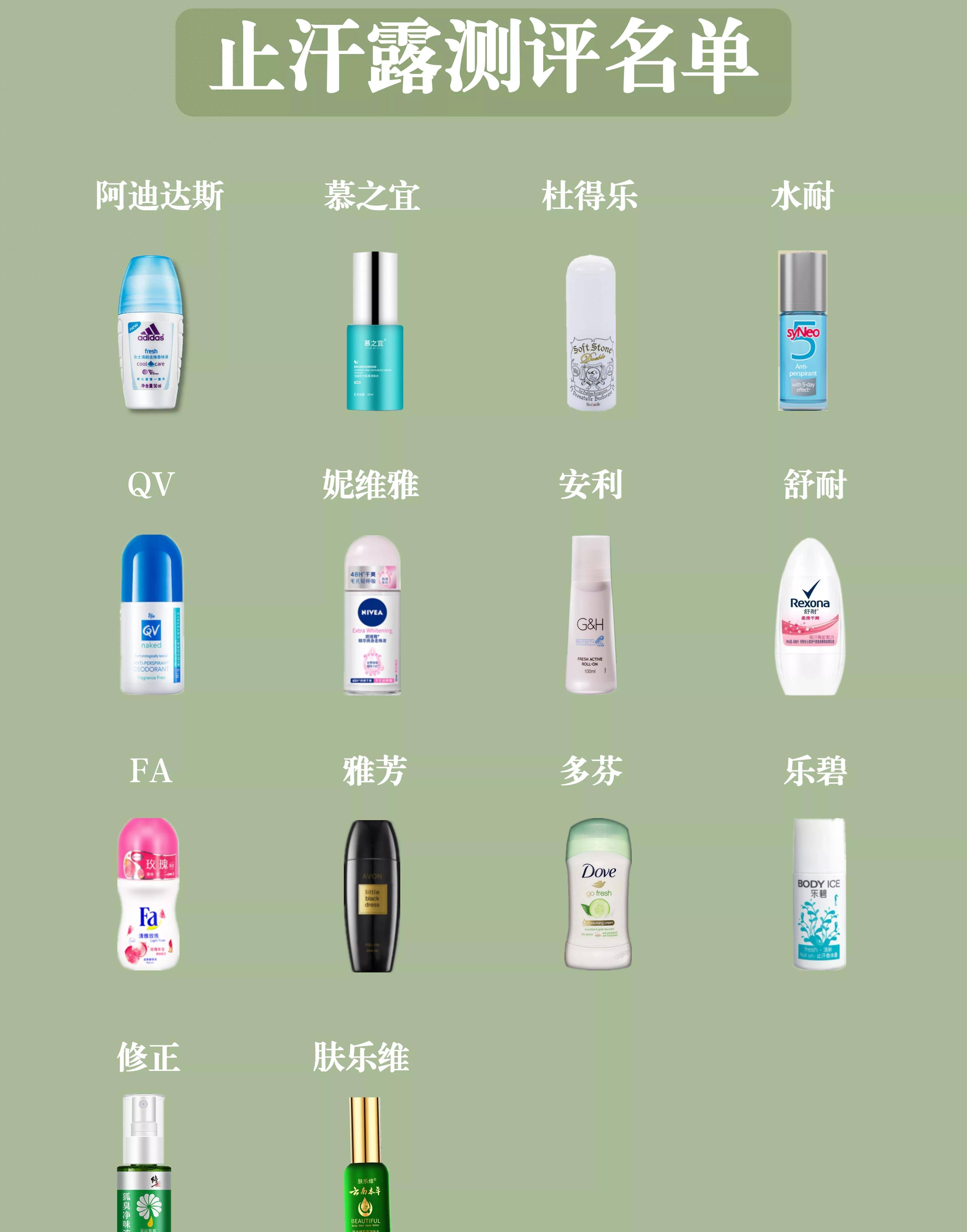 对14款止汗剂进行评估后发现这6款止汗剂含有危险成分！(图1)